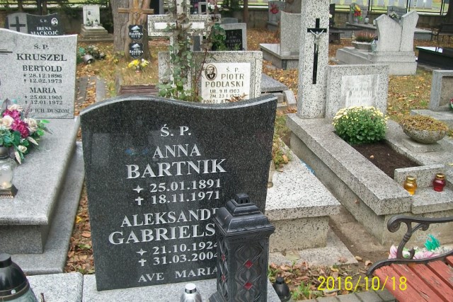 Jan Gabrielski 1930 Zgorzelec - Grobonet - Wyszukiwarka osób pochowanych